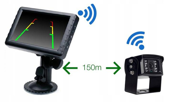 Profesjonalny zestaw cofania kamera + monitor BN4