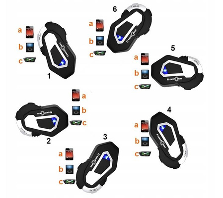 Interkom Bluetooth FreedConn T-Max na 3 kaski B7I