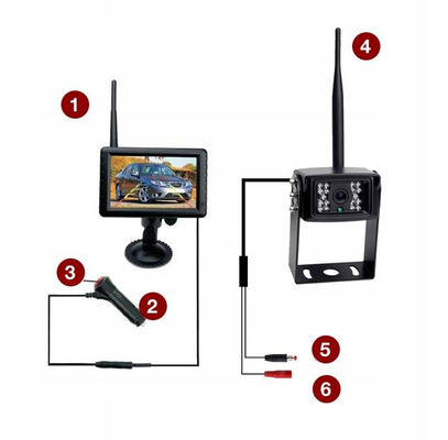 Profesjonalny zestaw cofania kamera + monitor BN4