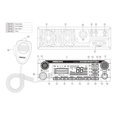 CB Radio amatorskie SSB President Washington 12V EXPORT z wentylatorami DF2