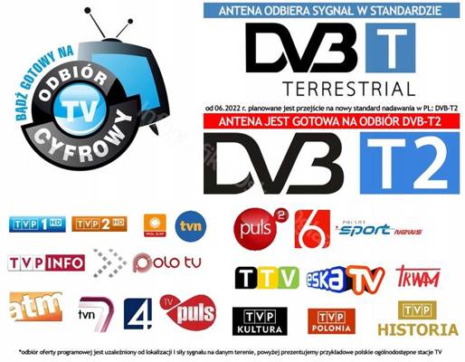 Kierunkowa aktywna ANTENA DVB-T DVB-T2 DAB+ A8T