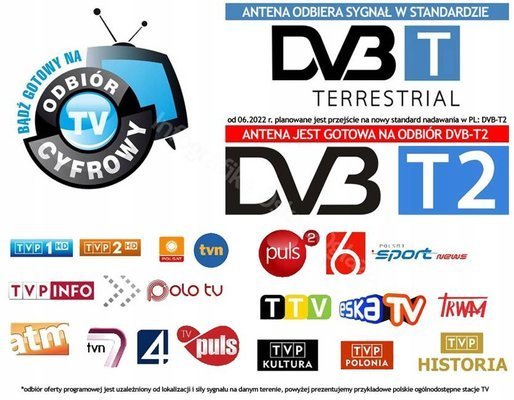 NAJMOCNIEJSZA ANTENA DVBT DVB-T2 DOOKÓLNA A9B